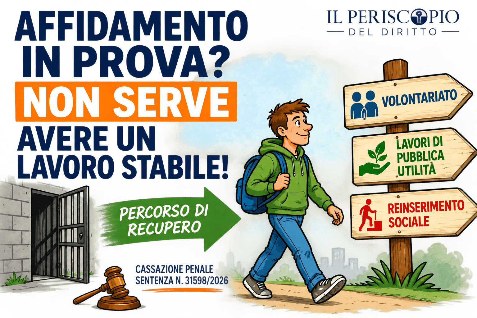 disclaimer: l'immagine è puramente illustrativa
